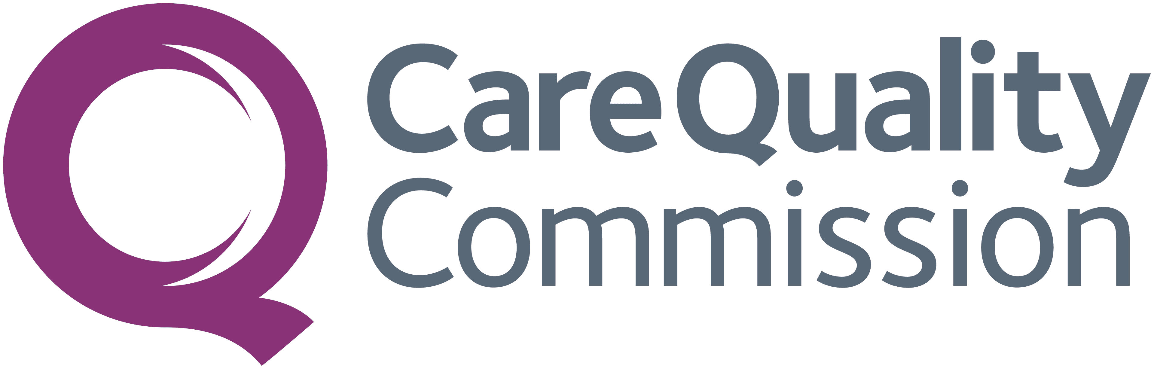 Care Quality Commission